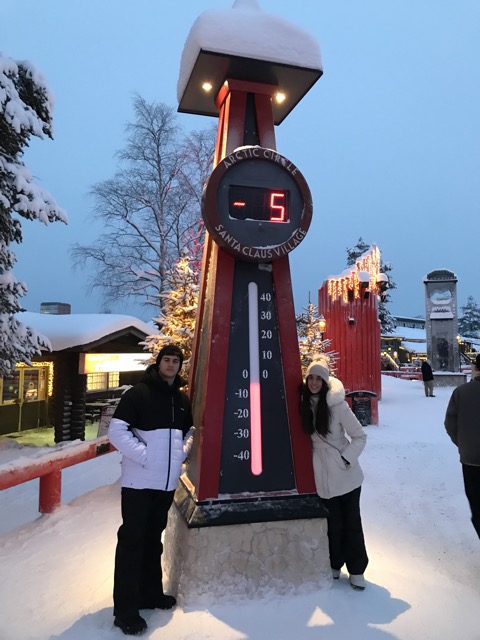 L y R en el círculo polar